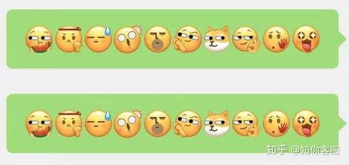 微信表情包吃瓜表达什么意思啊